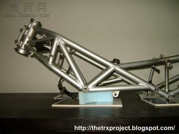 ������TRX850������
