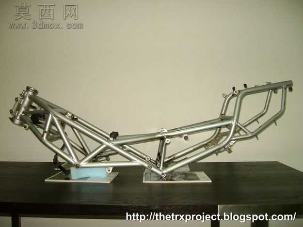 ������TRX850������
