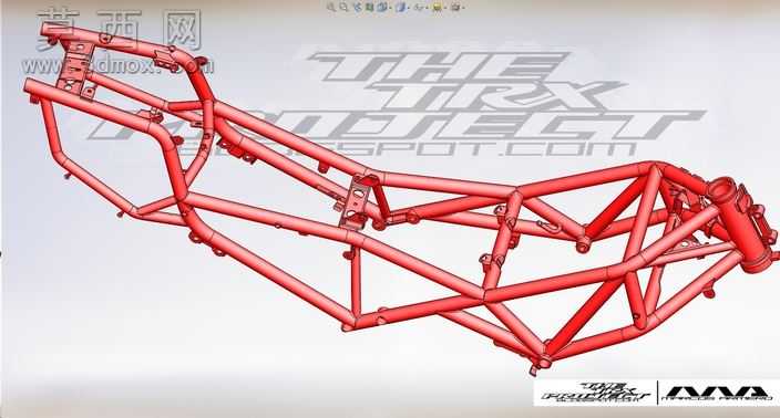 ������TRX850������
