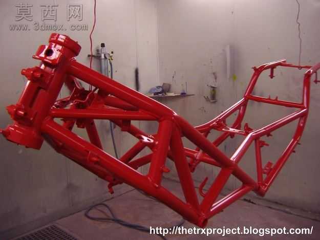 ������TRX850������
