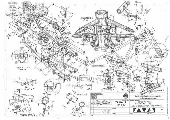 ������TRX850������
