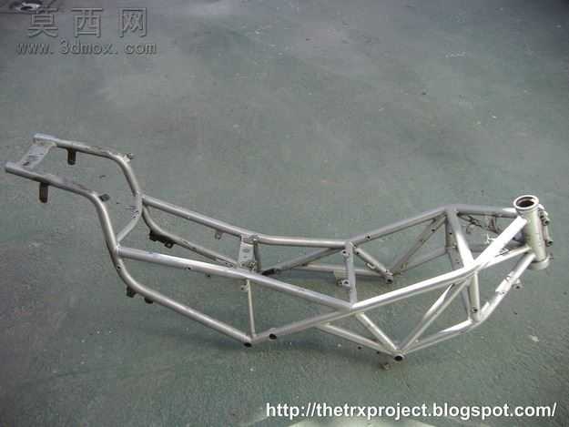 ������TRX850������
