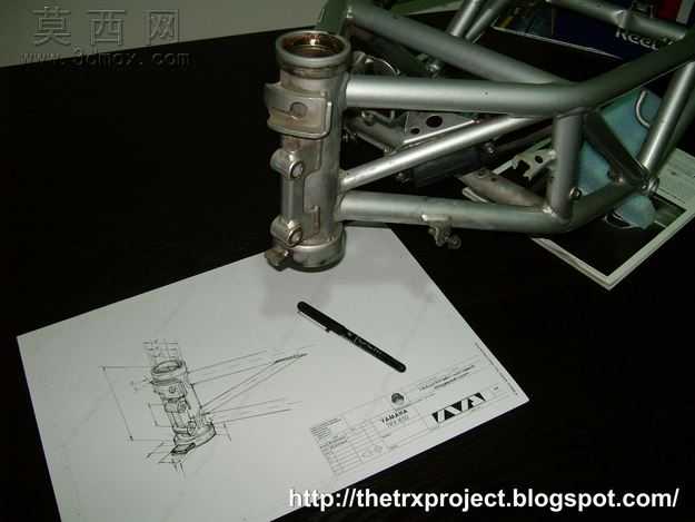 ������TRX850������
