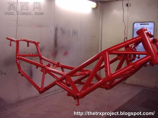 ������TRX850������
