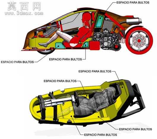 ���˽����������
