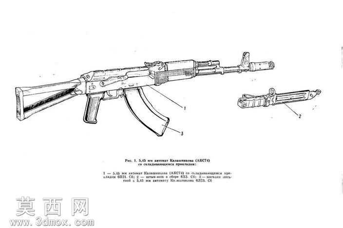 AKS74����Ŀ¼

