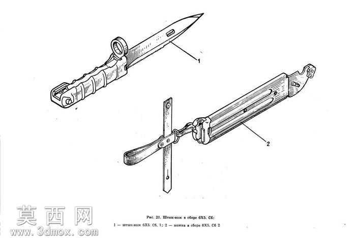 AKS74����Ŀ¼

