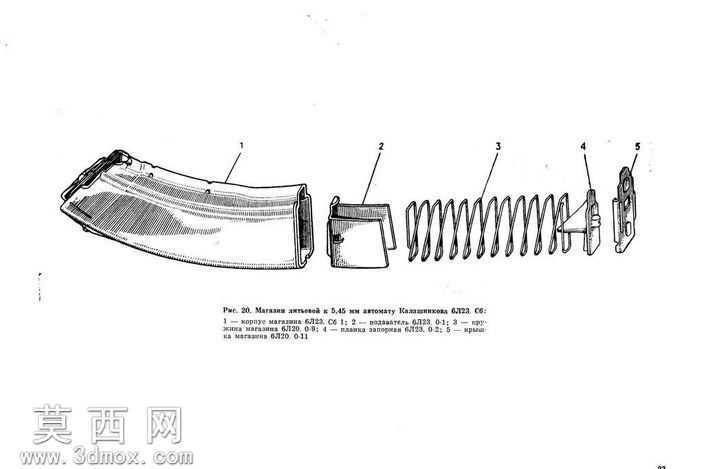 AKS74����Ŀ¼
