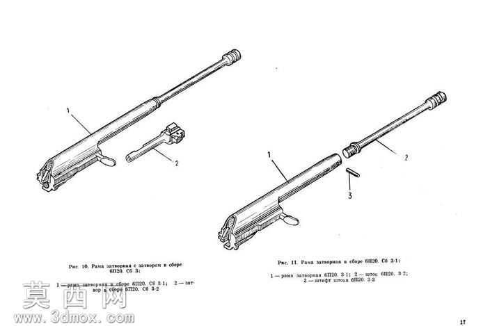 AKS74����Ŀ¼
