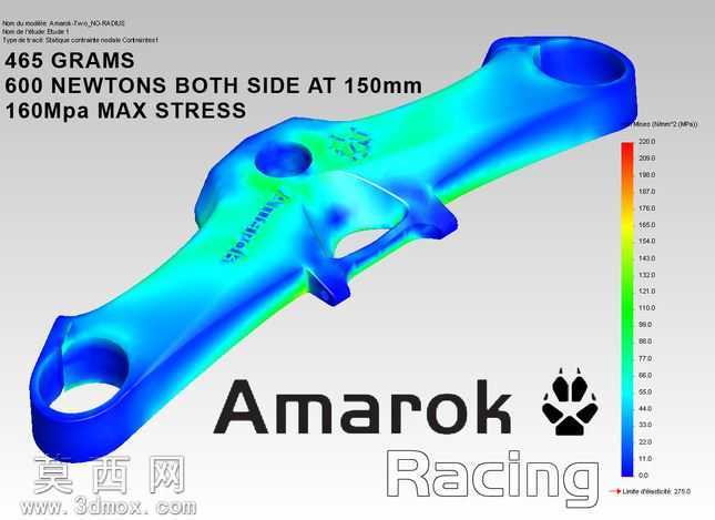 AMAROK两