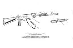 AKS74����Ŀ¼
