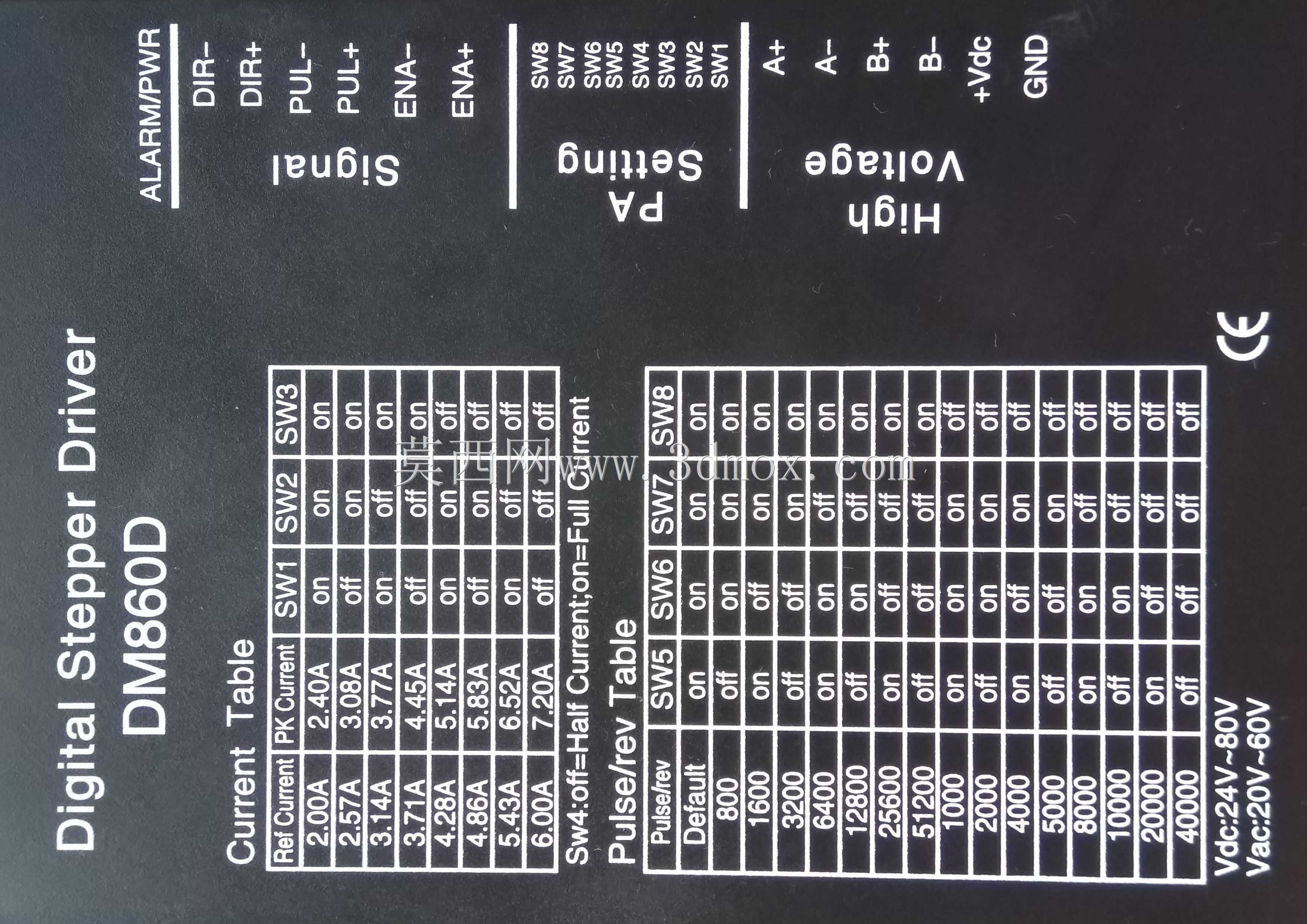 �Ի�������