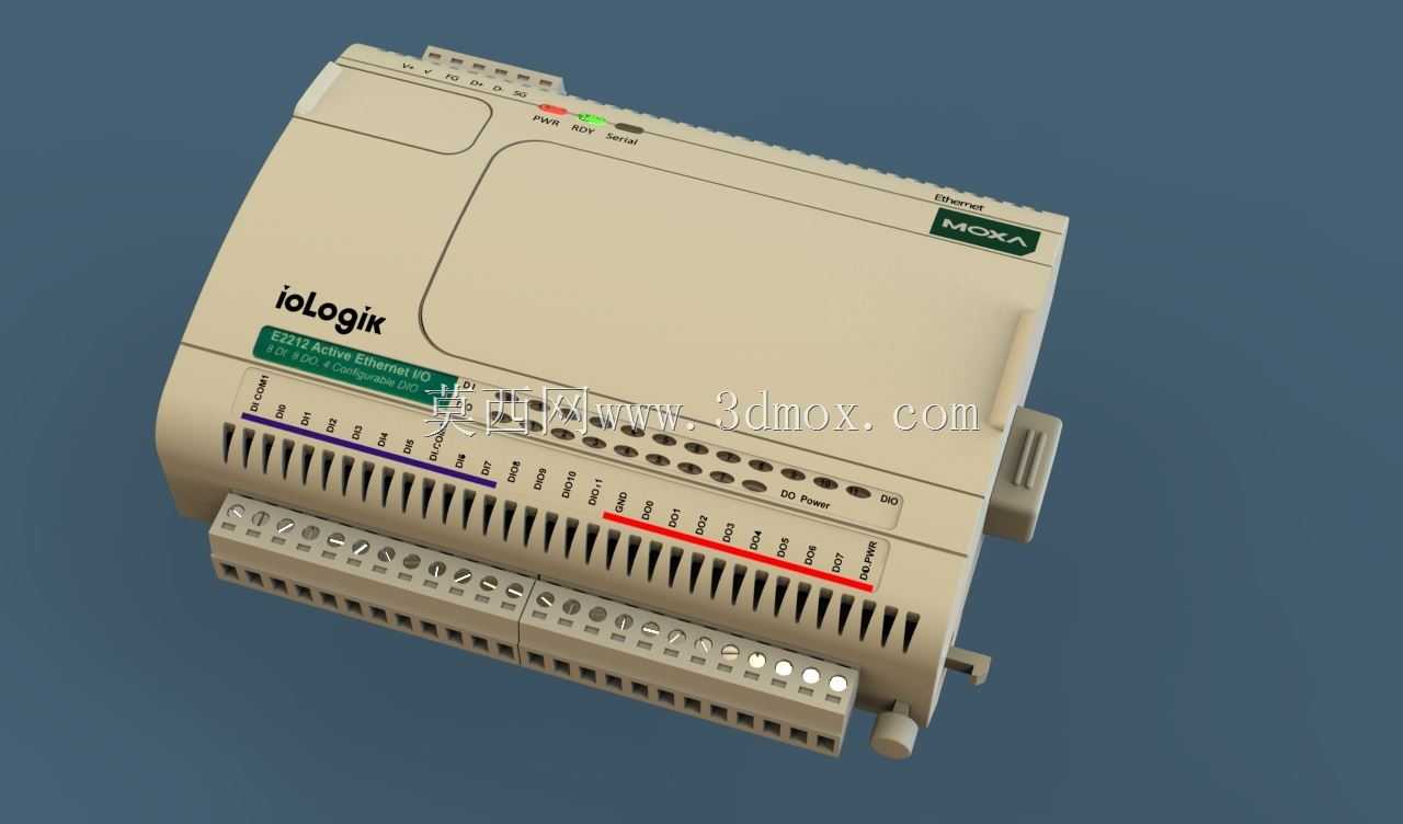 IOLogik E2212