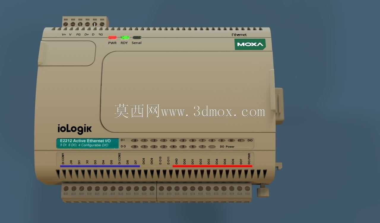 IOLogik E2212