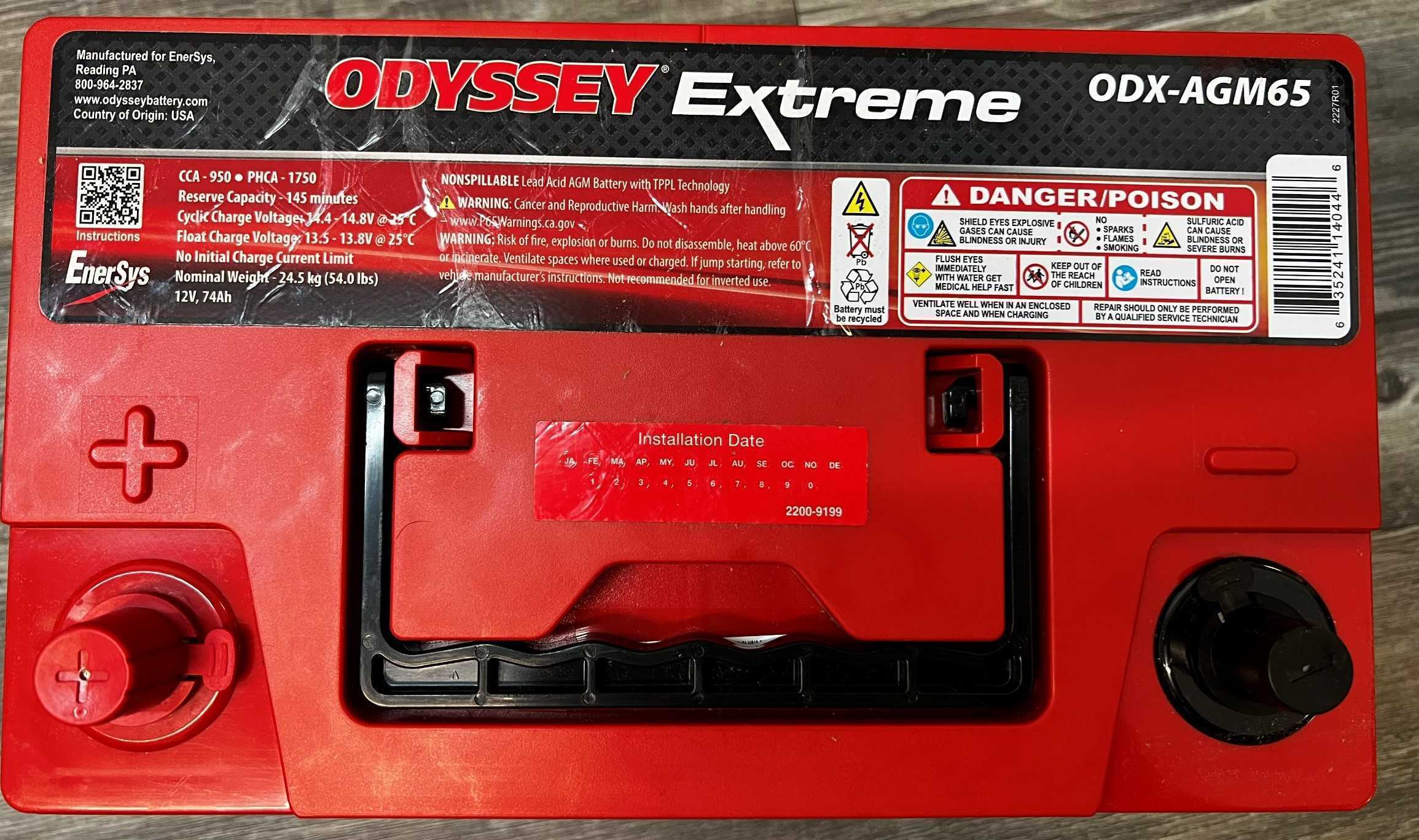 �µ���ODX-AGM65���