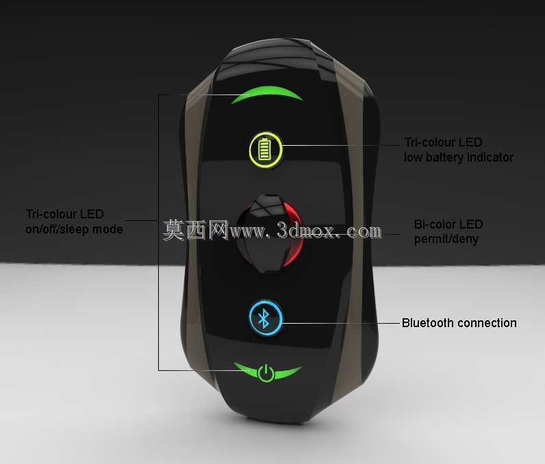 Bb NFC/Mag�����Ķ���