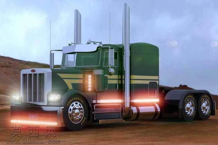 Peterbuilt��ʾ����
