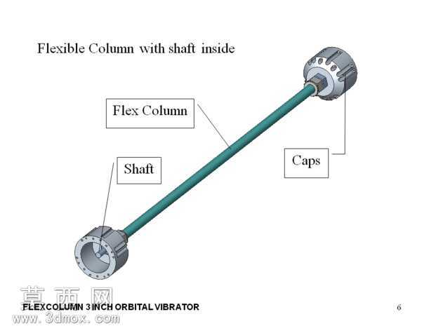 Flex列3中深孔轨道振动器