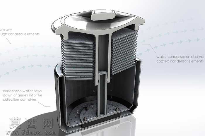 便携式Watergenerator