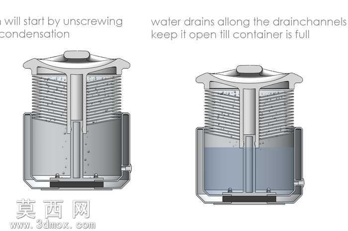 便携式Watergenerator