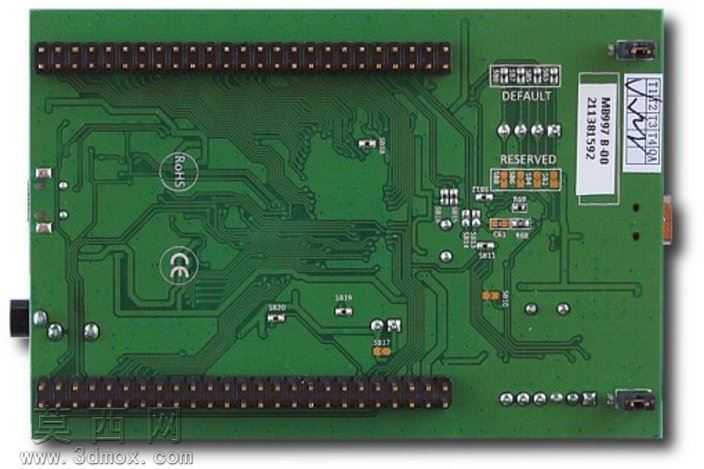 stm32F4
