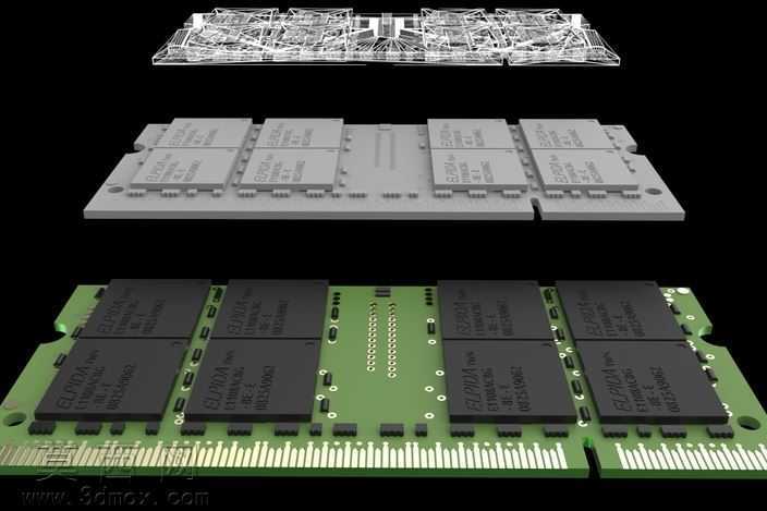 2GB��RAM
