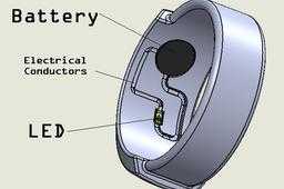 GladOS�����