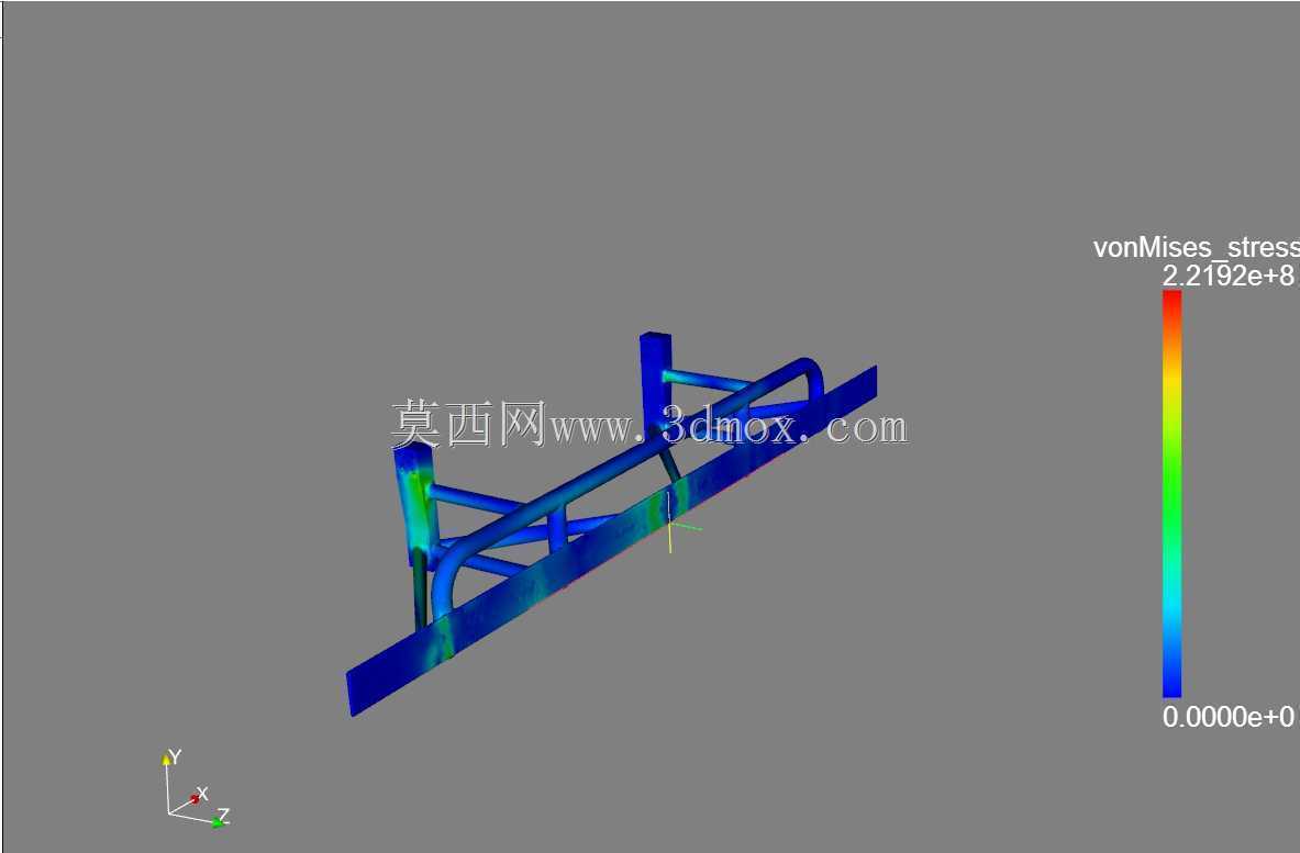 牛栏保护系统