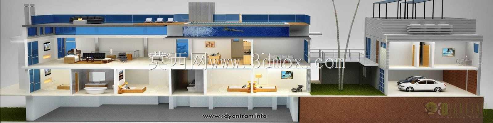 Yantram 3Dƽ����ƹ�����