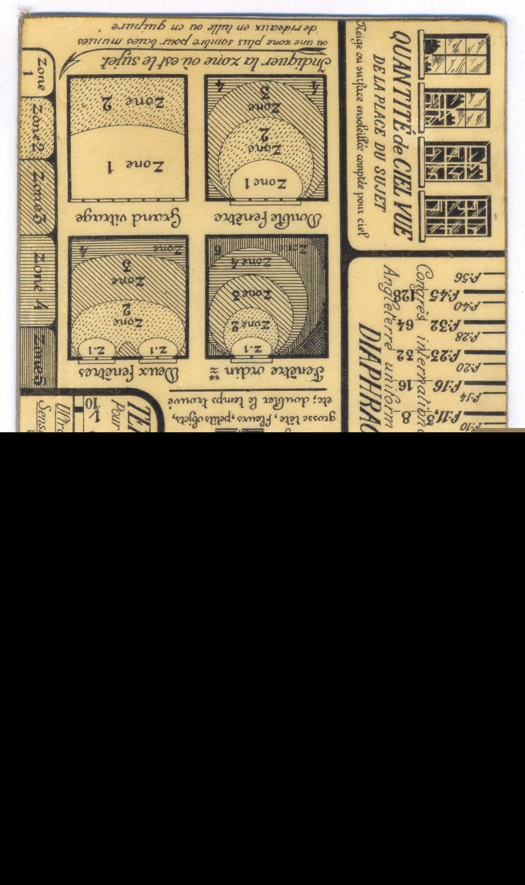 考夫曼位置图曝光估计器(约1920年)