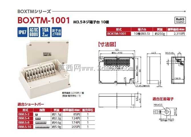 BOXTM-1001