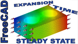 FreeCAD�ȷ���ʾ��