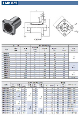 �����LMK-��6mm��50mm