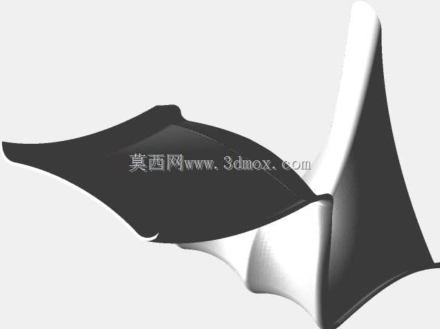 混合器旋转渲染模板