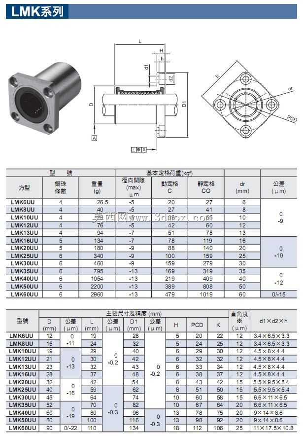 �����LMK-��6mm��50mm