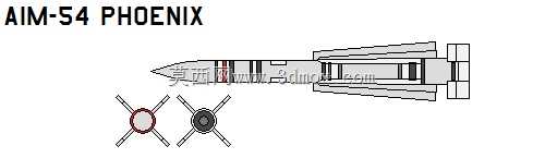 AIM-54凤凰