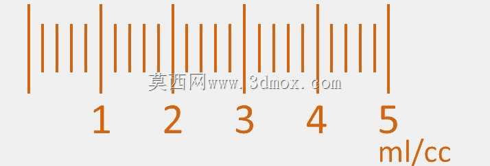 5cc����ҽ��ע����