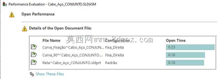 Cabo de A?o Concento[��˿�����]