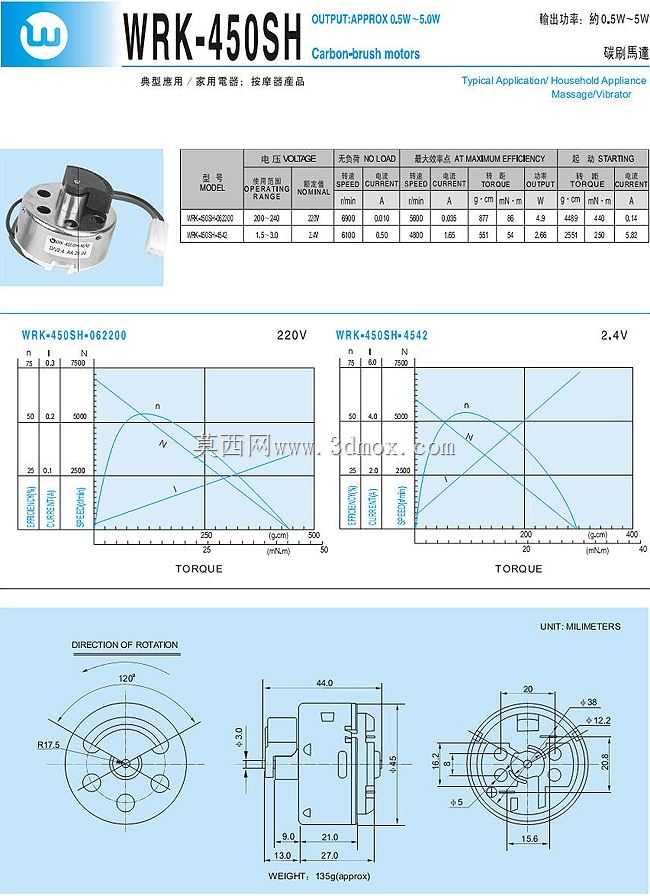 WRK-450SH-062200�񶯵��