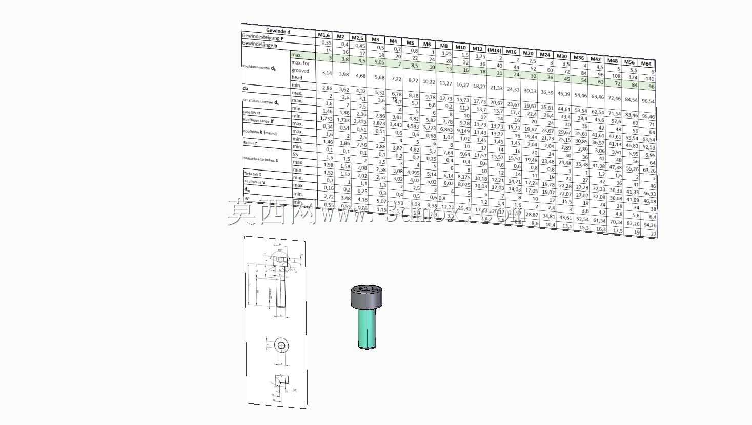 内六角圆柱头螺钉ISO 4762(DIN 912)M1,6-M12
