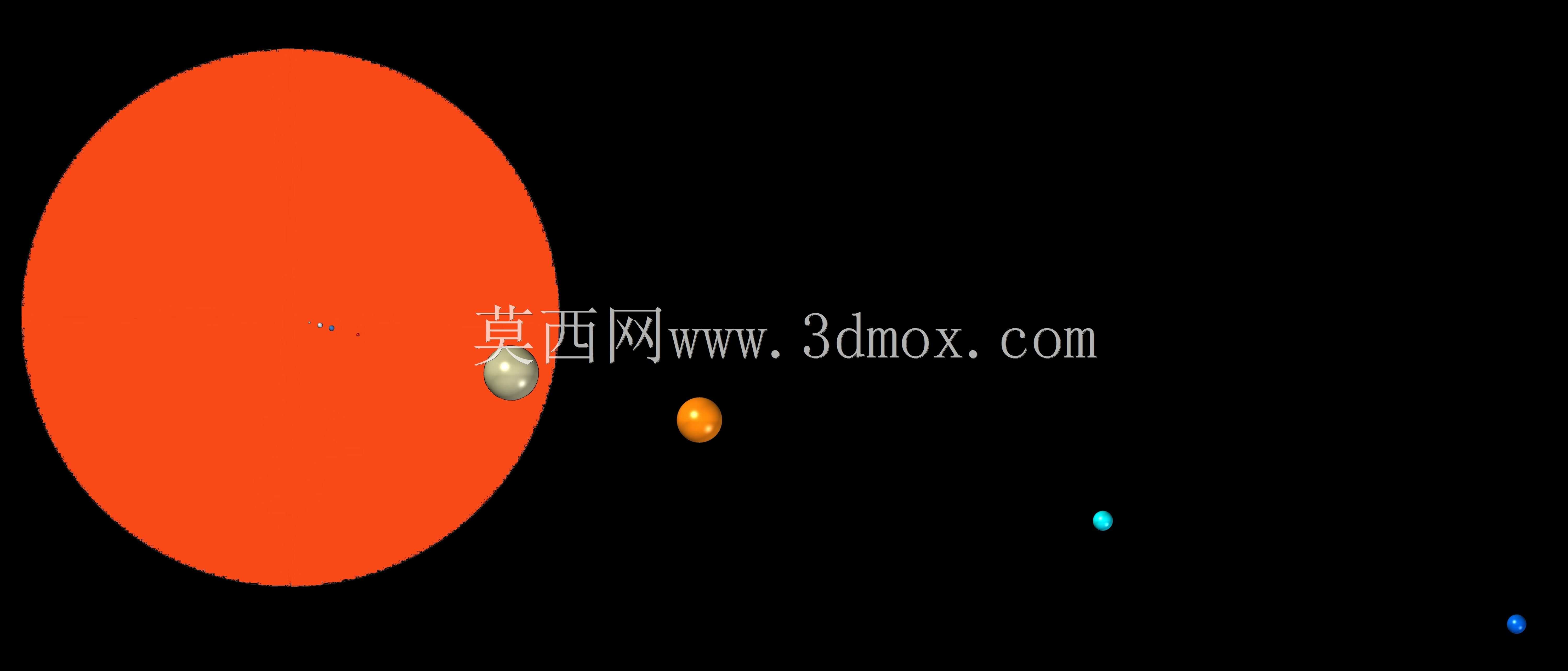 太阳系1:1000000比例