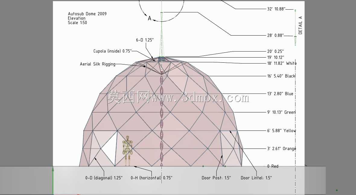 Autosub Dome���޸��Ӳ㣩