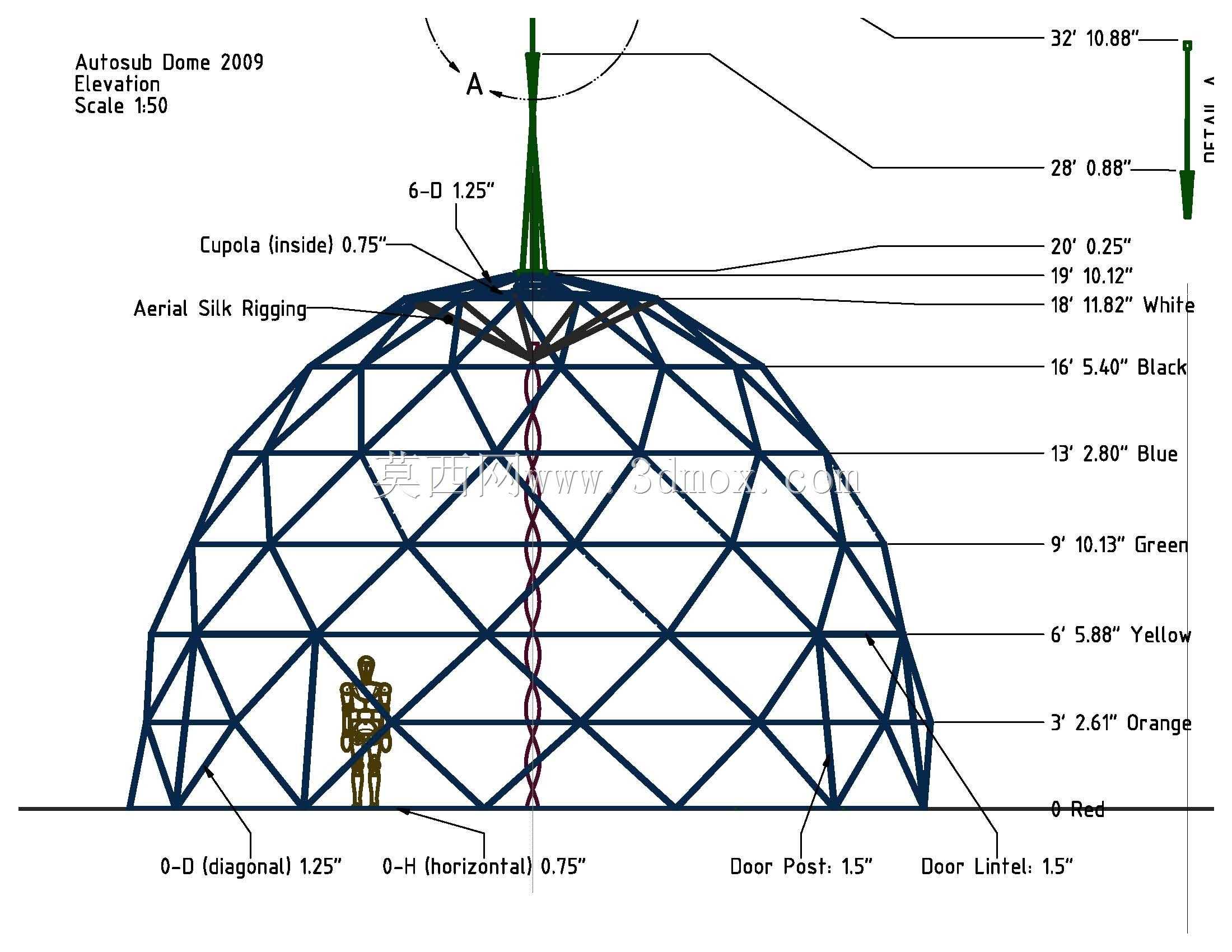 Autosub Dome���޸��Ӳ㣩