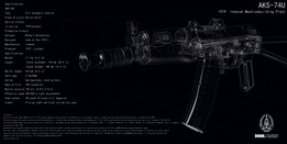 AKS-74U