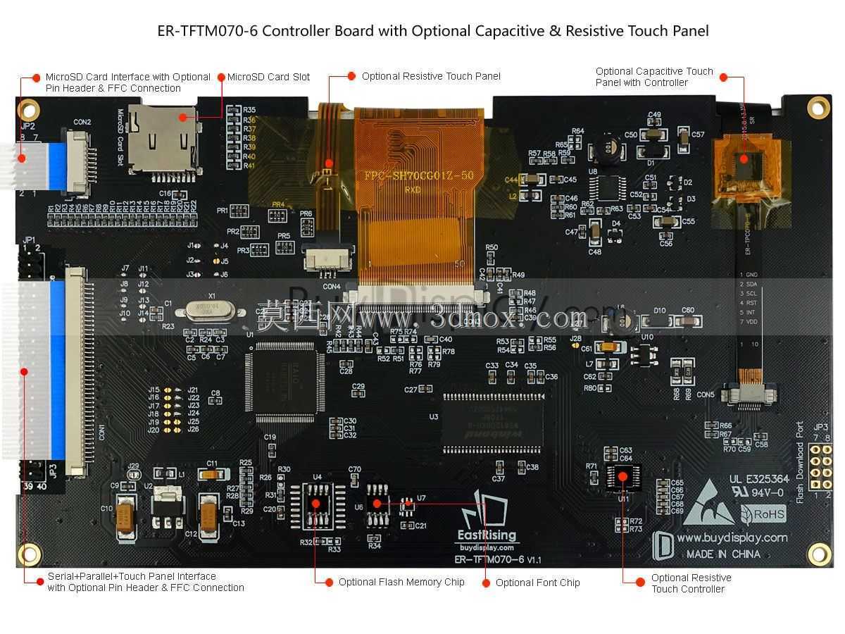 SPI 7英寸TFT LCD显示屏1024x600 w/RA8876 OPTL电容式触摸屏