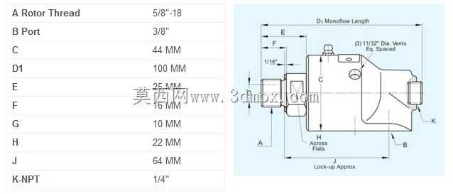 Deublin旋转接头5/8-18 UNF LH#57-000-004