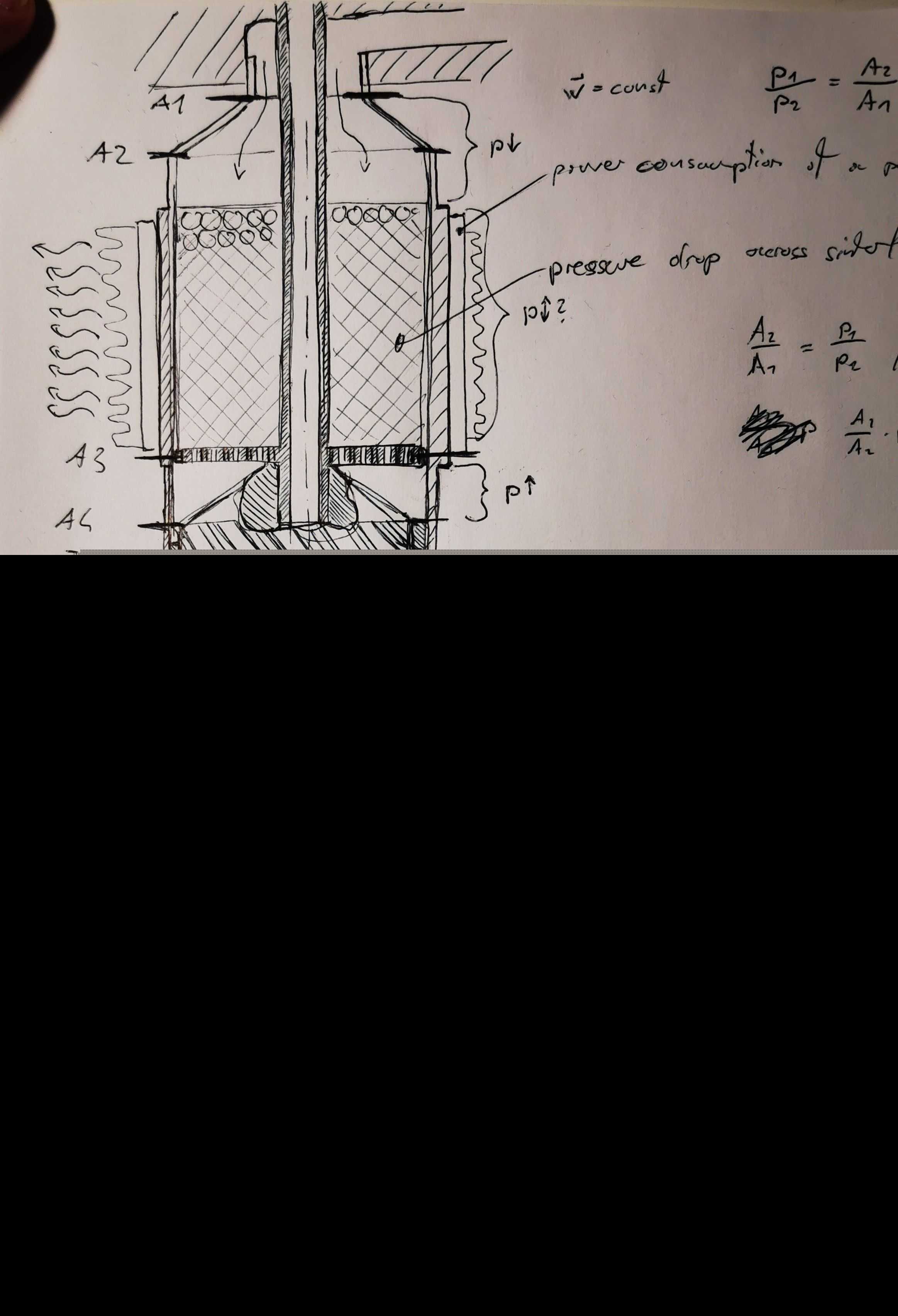过滤器概念v0。1.