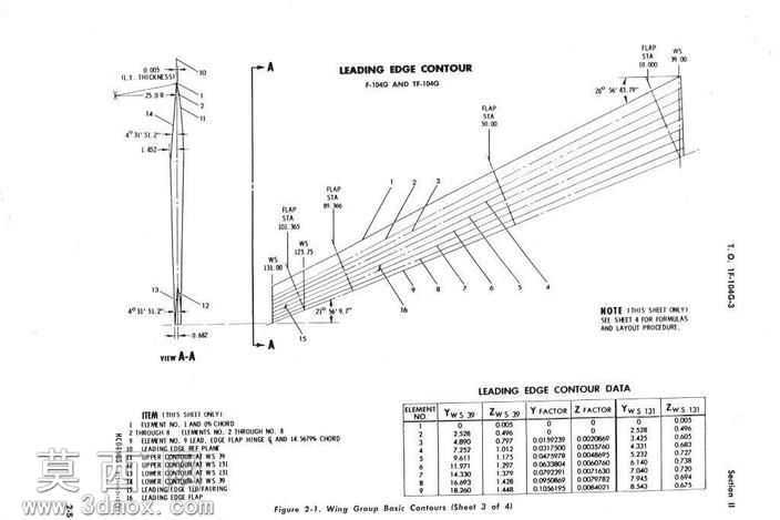 F-104D�Ǽ�ս����
