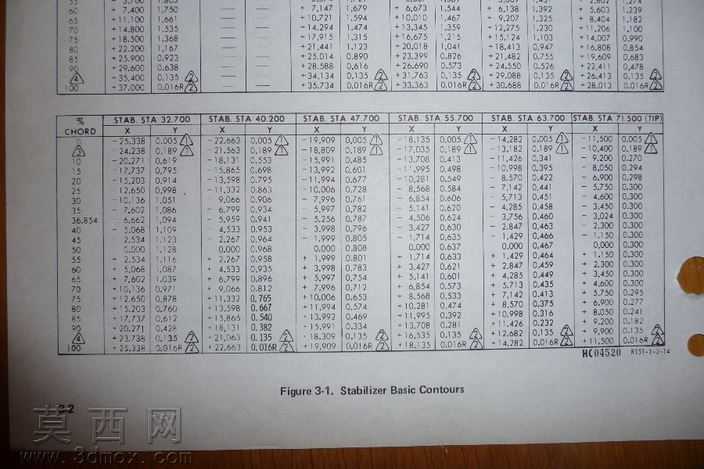 F-104D�Ǽ�ս����
