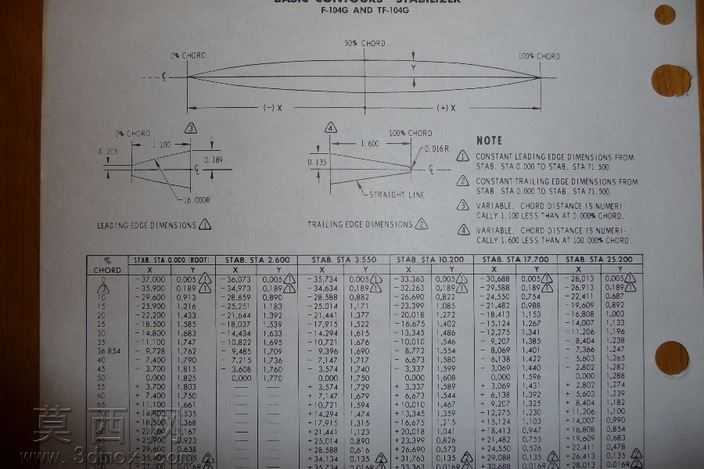 F-104D�Ǽ�ս����
